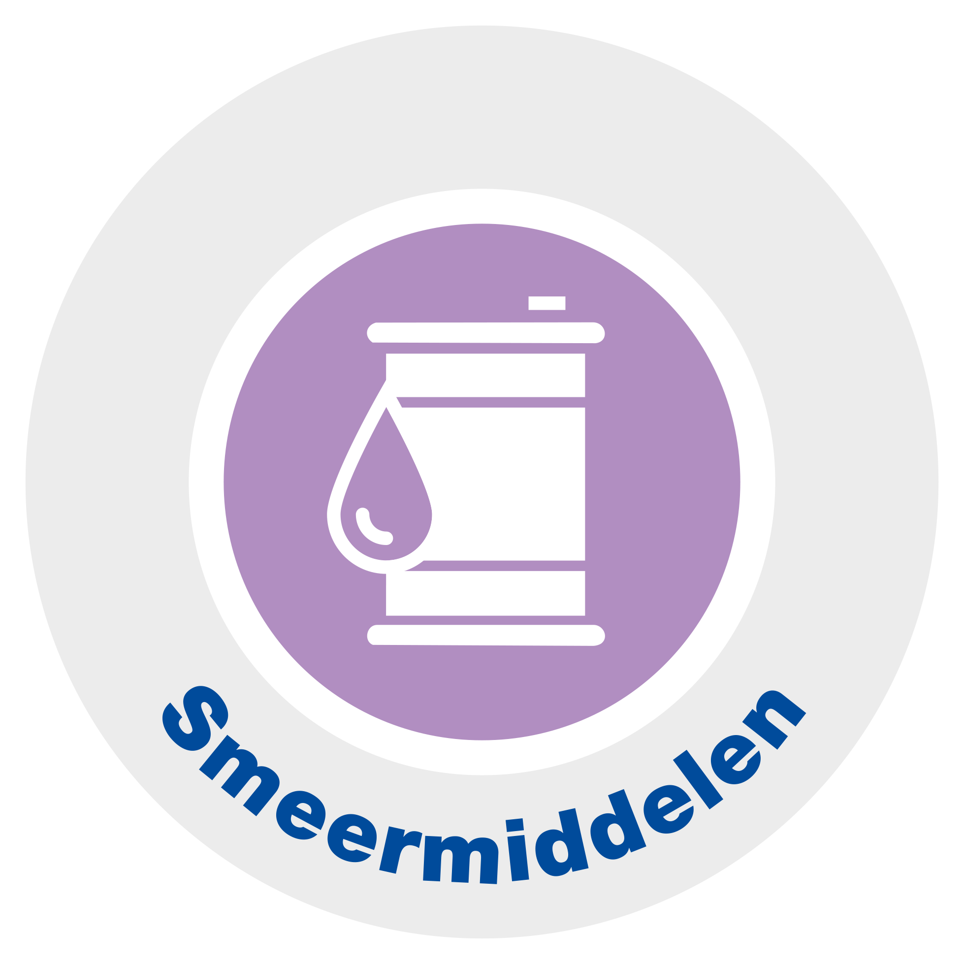 Smeermiddelen Oude Reimer